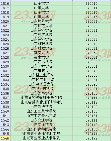 白小姐四肖四碼100%準(zhǔn)，白小姐四肖四碼精準(zhǔn)預(yù)測
