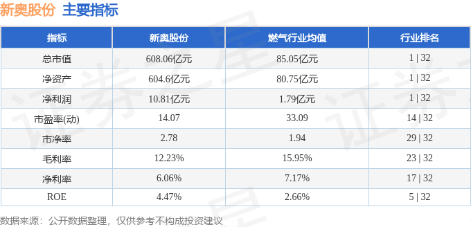 揭秘2025年新奧正版資源，未來趨勢與無限可能，揭秘未來趨勢與無限可能，2025年新奧正版資源展望