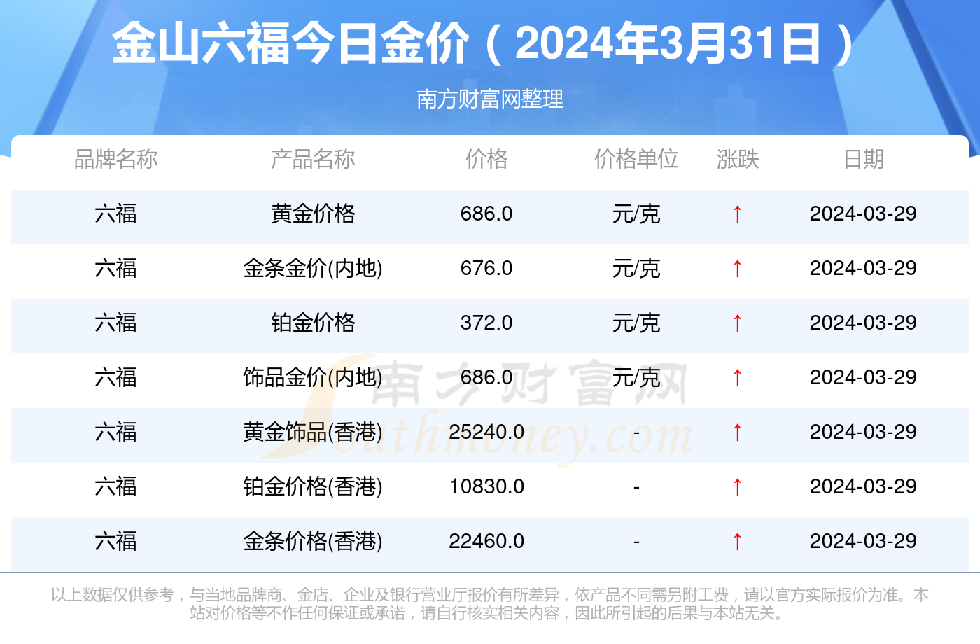 2025年新澳門天天開獎免費查詢——輕松掌握彩票資訊，澳門彩票資訊，2025新澳門天天開獎免費查詢指南