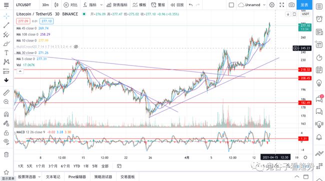 關于香港今晚特馬的分析預測——以2025年為背景的文章，香港今晚特馬預測分析，以2025年為背景探討其趨勢