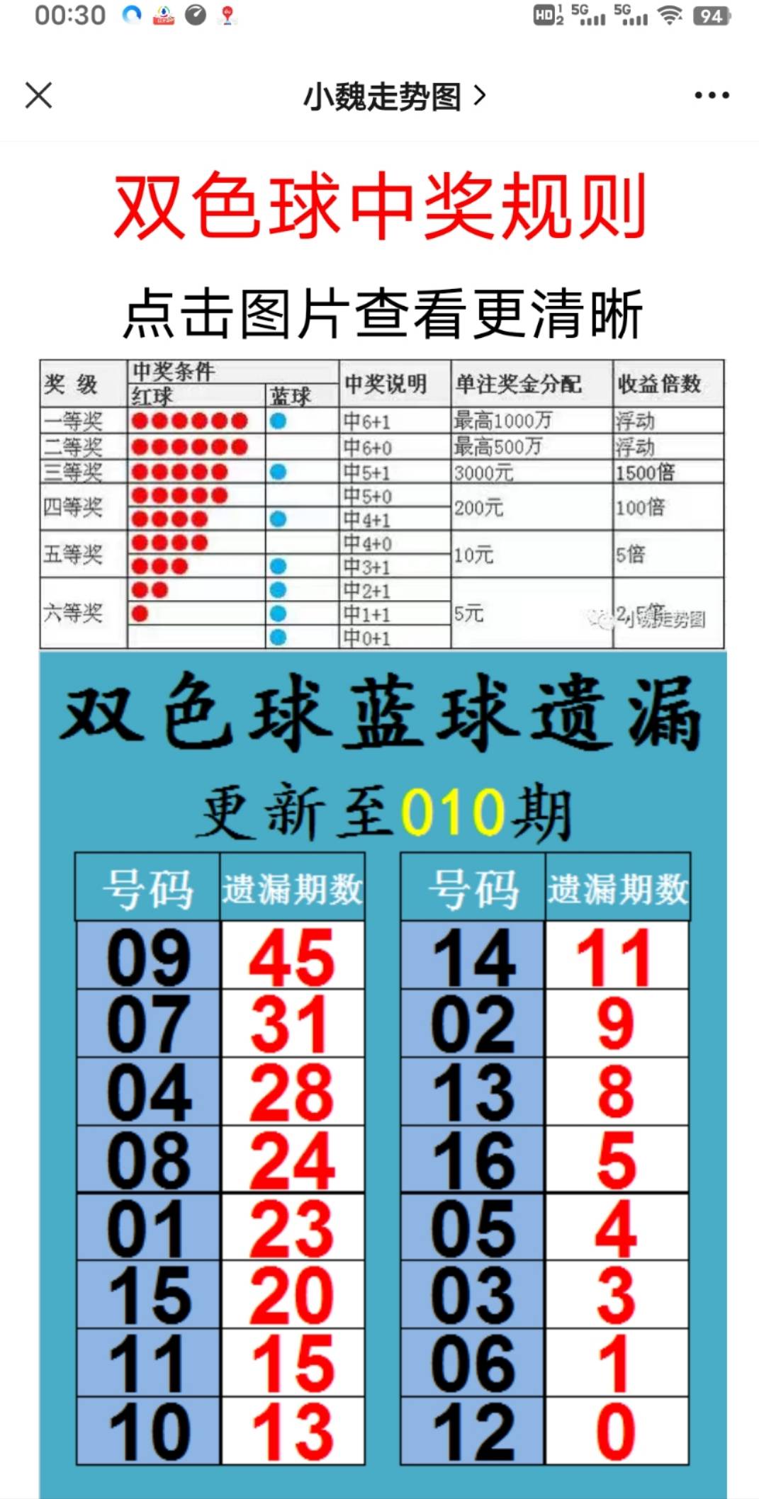 2025新澳資料大全免費——一站式獲取最新資源，2025新澳資料大全，免費獲取最新資源的一站式平臺