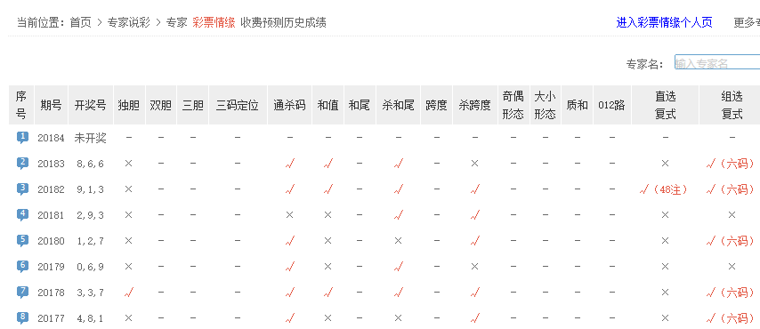 揭秘44.666ccm彩民之家，一網(wǎng)打盡彩票世界的精彩瞬間，揭秘彩票之家，彩民之家44.666ccm精彩瞬間一網(wǎng)打盡