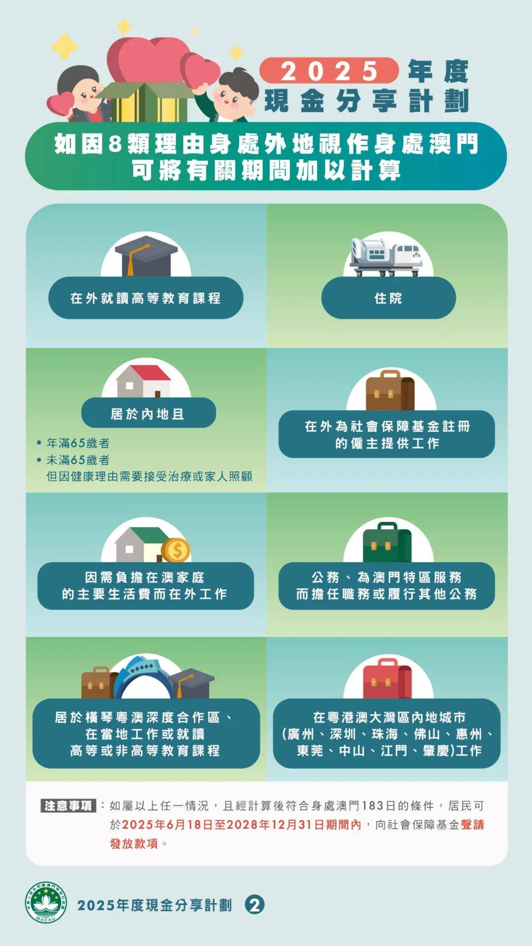 2025新澳門六長期免費(fèi)公開，澳門六長期免費(fèi)公開資料揭秘，展望未來至2025年