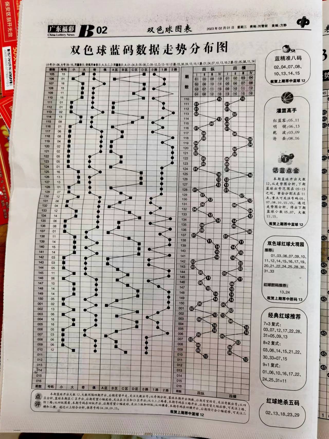 二四六內(nèi)部資料期期準(zhǔn)，深度解析與實(shí)際應(yīng)用，二四六內(nèi)部資料深度解析與實(shí)際應(yīng)用指南