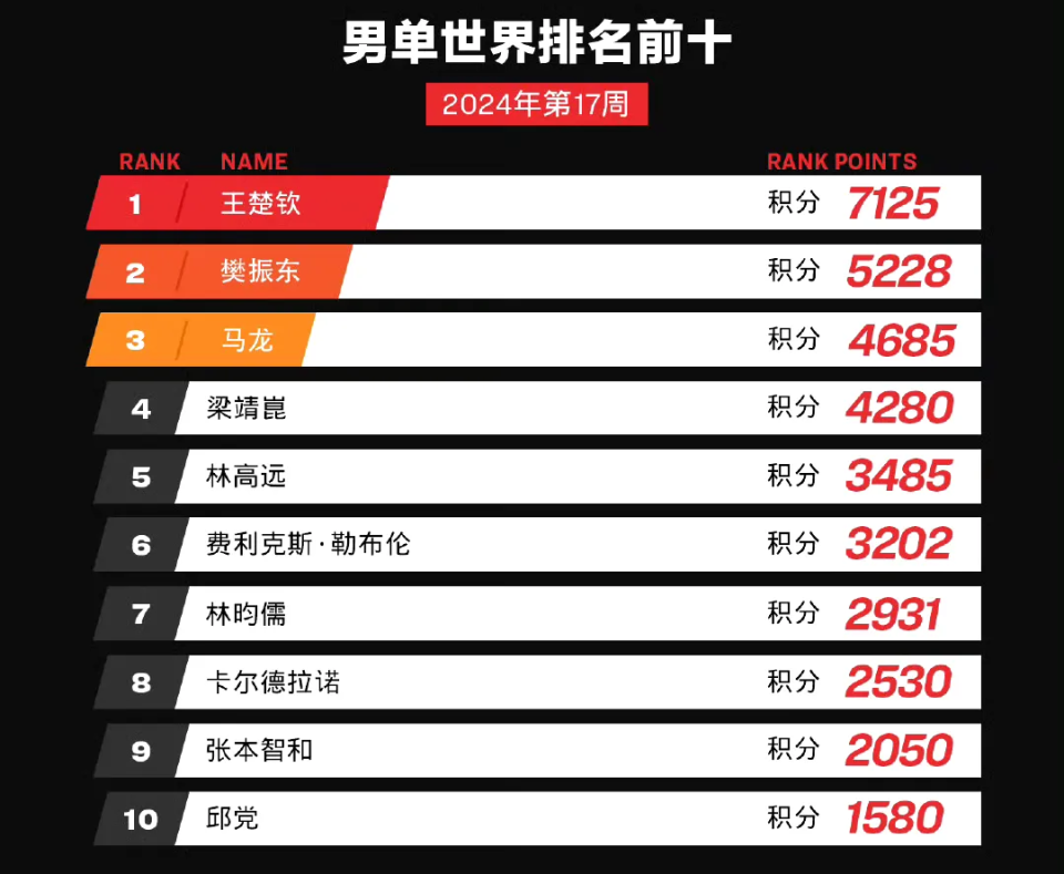 2025新澳門今晚9點(diǎn)30開什么號(hào)碼，澳門今晚開獎(jiǎng)號(hào)碼預(yù)測(cè)，2025年最新號(hào)碼揭曉