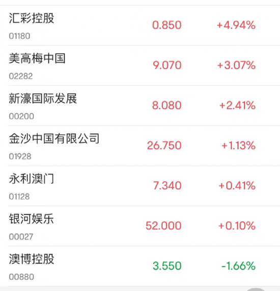 揭秘2025新澳天天開獎記錄，開獎風(fēng)云下的數(shù)字奧秘，2025新澳天天開獎記錄揭秘，風(fēng)云之下的數(shù)字奧秘