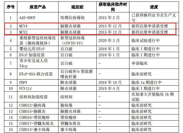 揭秘新澳門(mén)2025歷史開(kāi)獎(jiǎng)記錄查詢(xún)表，澳門(mén)歷史開(kāi)獎(jiǎng)記錄查詢(xún)表揭秘（2025版）