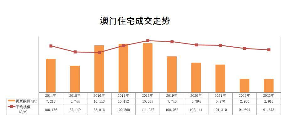 新澳門全年免費(fèi)料，探索未知的精彩世界，澳門全年免費(fèi)料，探索未知世界的精彩之旅
