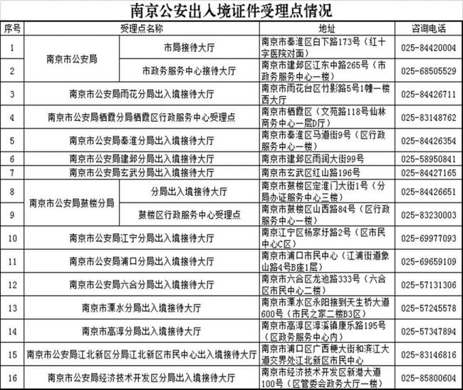 澳門(mén)開(kāi)什么特別號(hào)碼，澳門(mén)特別號(hào)碼揭曉