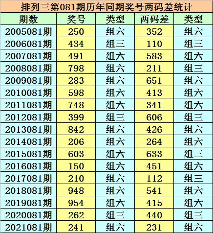 香港二四六開獎(jiǎng)結(jié)果十期最新消息，香港二四六開獎(jiǎng)結(jié)果最新消息十期揭曉