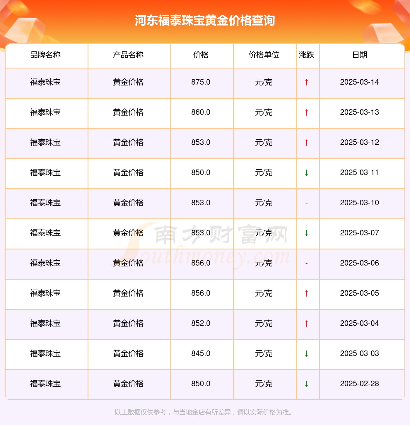 揭秘2025香港歷史開獎(jiǎng)記錄，數(shù)據(jù)背后的故事，香港歷史開獎(jiǎng)記錄揭秘，數(shù)據(jù)背后的故事回顧至2025年