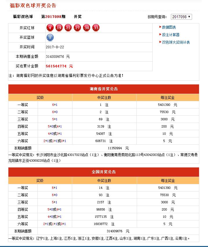 彩票開獎查詢，彩票開獎結(jié)果實時查詢