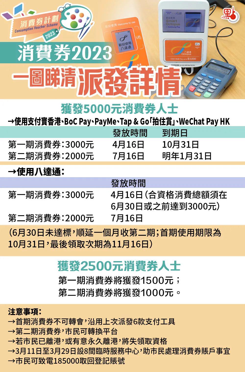 二四六香港資料期期準(zhǔn)最新，香港期期準(zhǔn)最新資料 246期獨(dú)家揭秘
