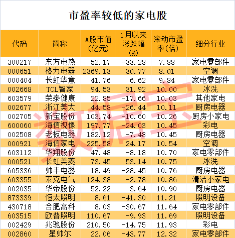 深度解析新澳門彩特肖走勢(shì)，深度解析新澳門彩特肖走勢(shì)揭秘