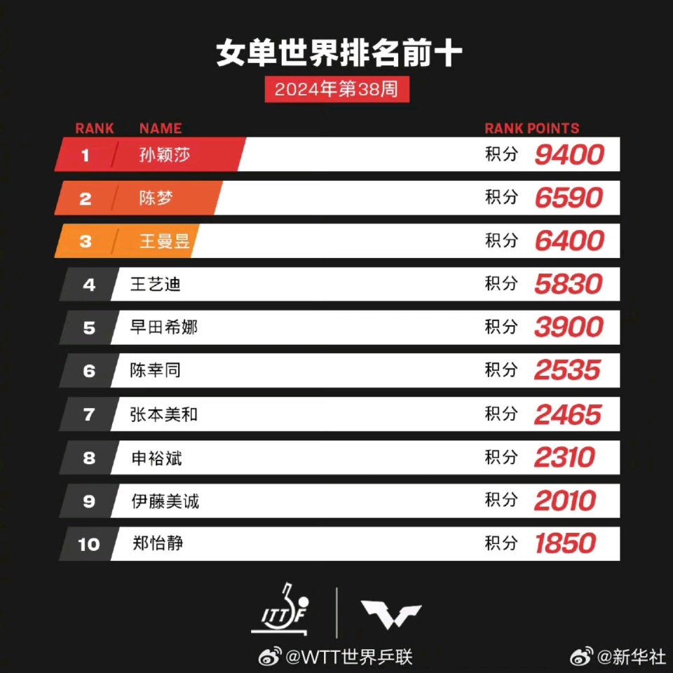 新澳門彩4949歷史記錄，探索與解讀，新澳門彩4949歷史記錄深度解讀