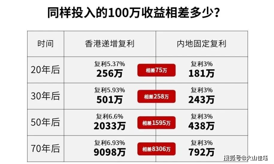 最快開獎(jiǎng)結(jié)果 香港，香港最快開獎(jiǎng)結(jié)果揭曉