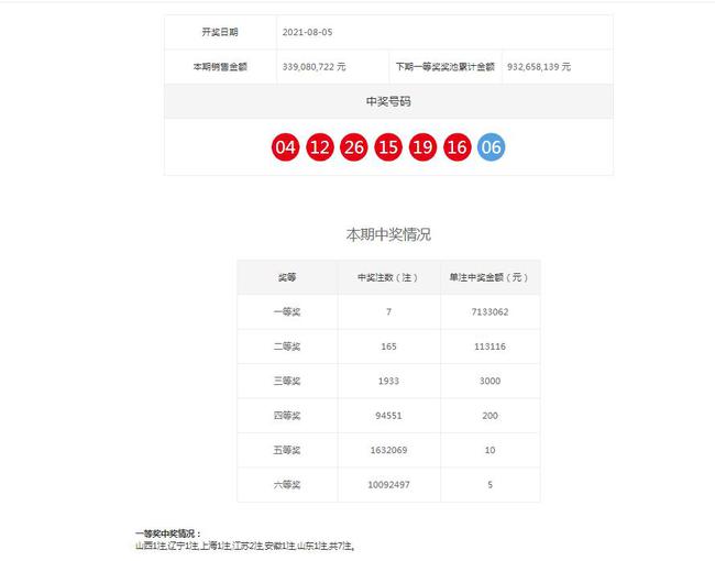 澳門六開獎結(jié)果今天開獎記錄查詢，澳門六開獎結(jié)果今日開獎記錄查詢