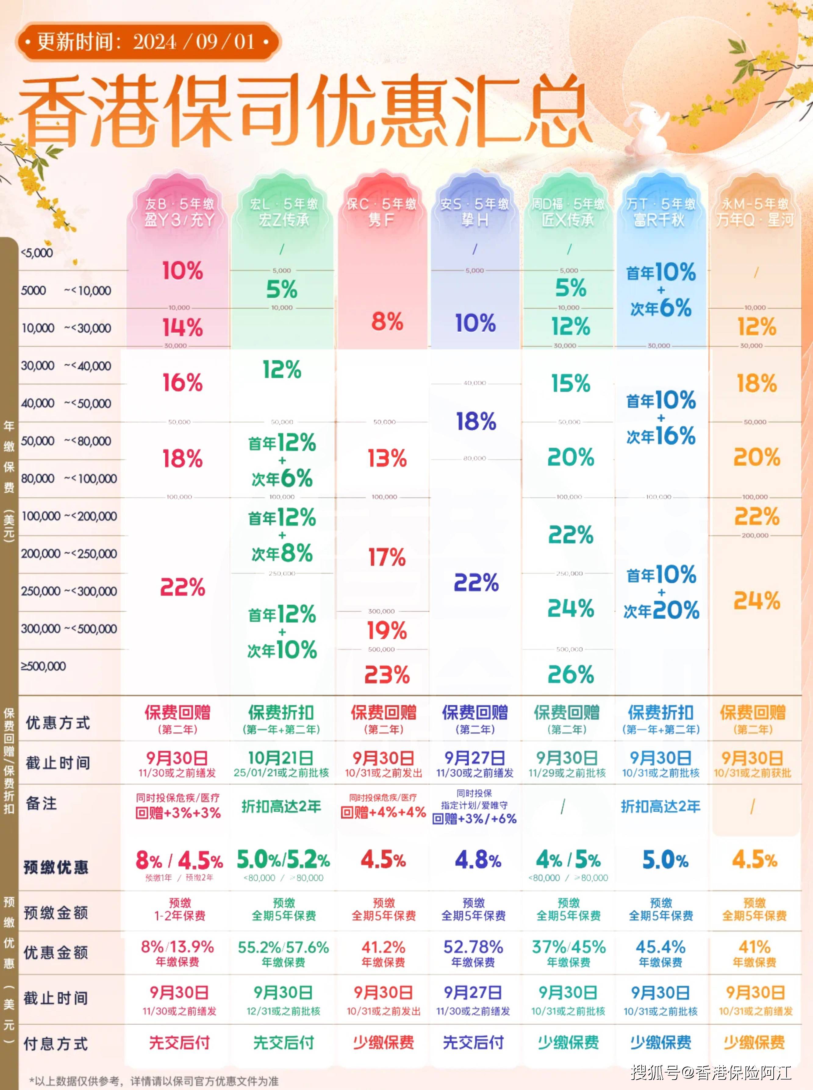 2025年香港資料免費大全，一網(wǎng)打盡香港信息，香港信息一網(wǎng)打盡，2025年香港資料免費大全