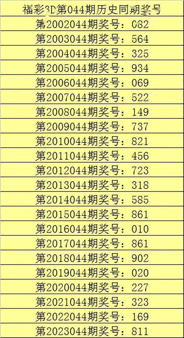 1平碼+10下期必出，平碼鎖定技巧，下期必出秘訣揭秘！