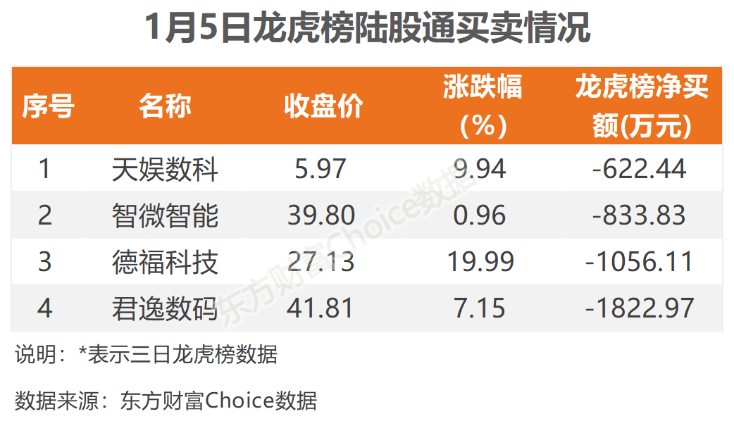 2025新澳彩最精準(zhǔn)資料，2025新澳彩最精準(zhǔn)資料大全