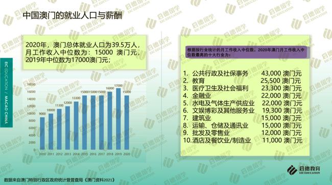 探索未來，管家婆2025新澳門之旅，未來之旅揭秘，管家婆的新澳門2025之旅