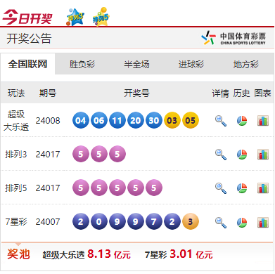 玩轉(zhuǎn)排列5的開獎(jiǎng)號(hào)碼——深度解析彩票魅力，深度解析彩票魅力，玩轉(zhuǎn)排列5的開獎(jiǎng)號(hào)碼攻略