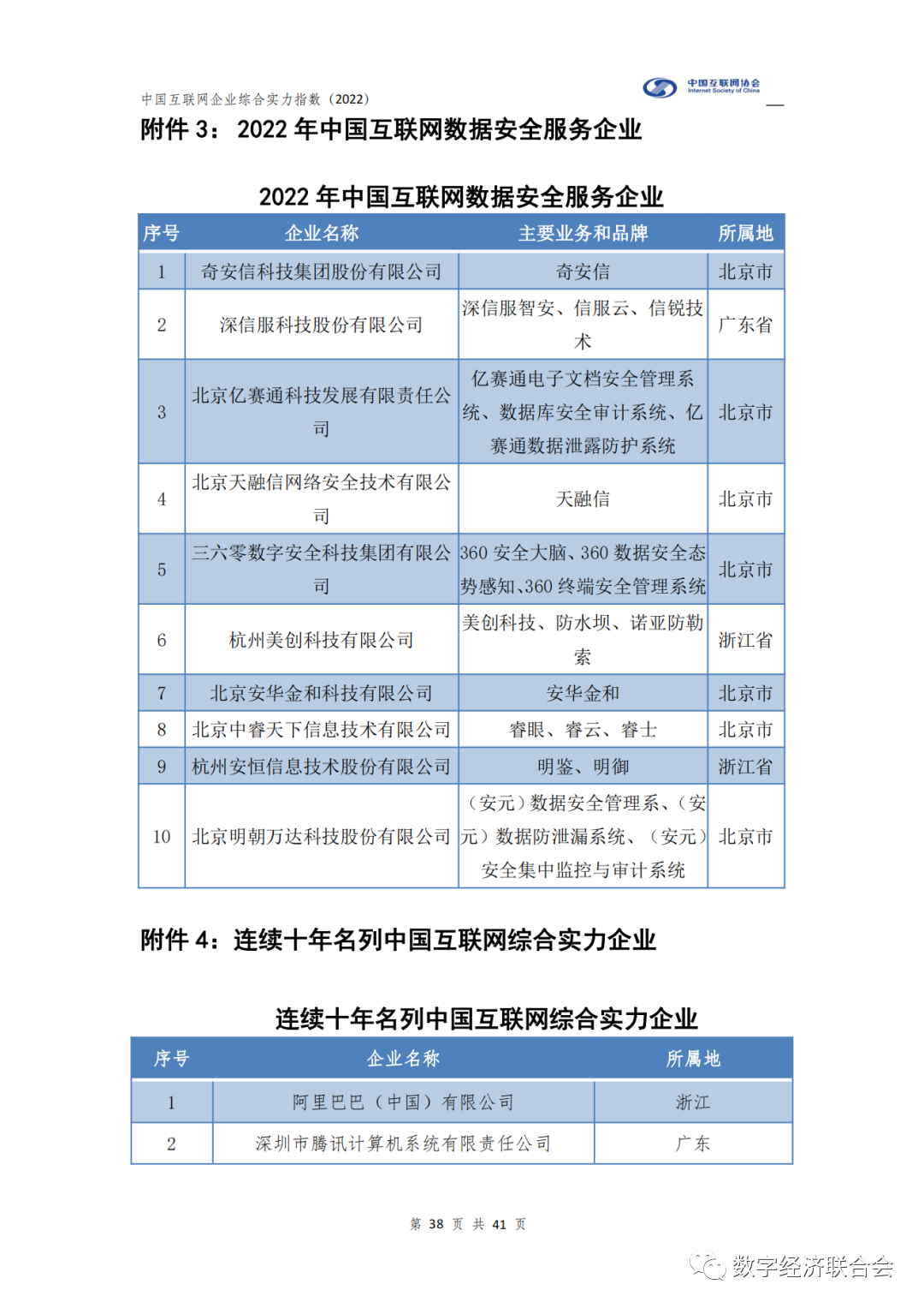 正版綜合資料一資料大全，正版綜合資料一全解析