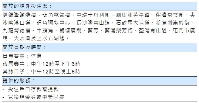 7777788888最新馬會傳真結(jié)果，最新馬會傳真結(jié)果揭曉，77777與88888的幸運(yùn)數(shù)字組合