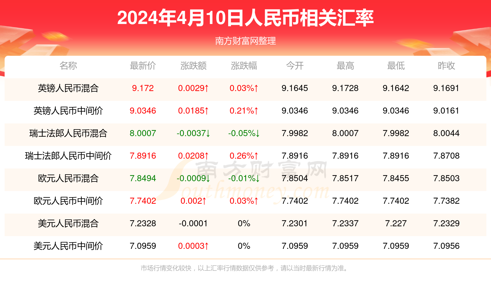 新澳門六開獎(jiǎng)結(jié)果——探索與解讀，澳門六開獎(jiǎng)結(jié)果解析與探索