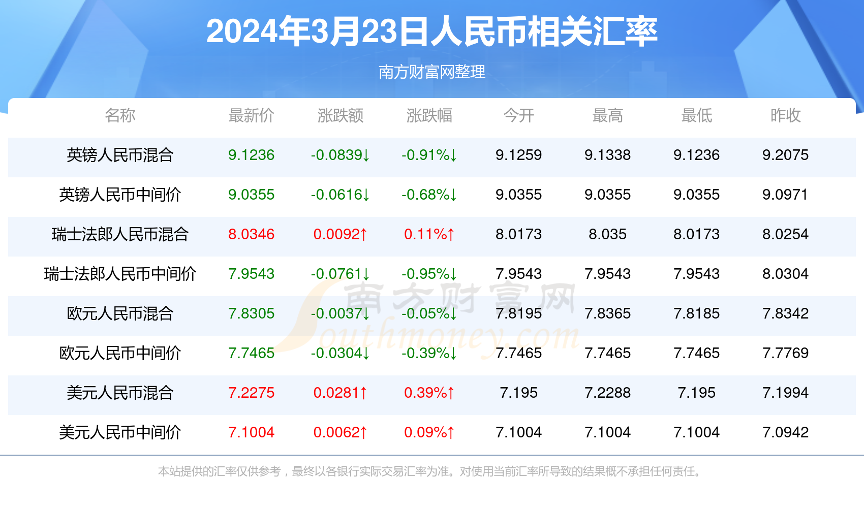 今晚2025年新澳門開獎(jiǎng)結(jié)果，澳門彩票開獎(jiǎng)結(jié)果揭曉，今晚2025年最新開獎(jiǎng)結(jié)果揭曉