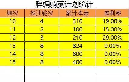 天下彩(9944cc)天下彩圖文資訊更多贏彩m.cnta，天下彩圖文資訊，贏彩盡在掌握中