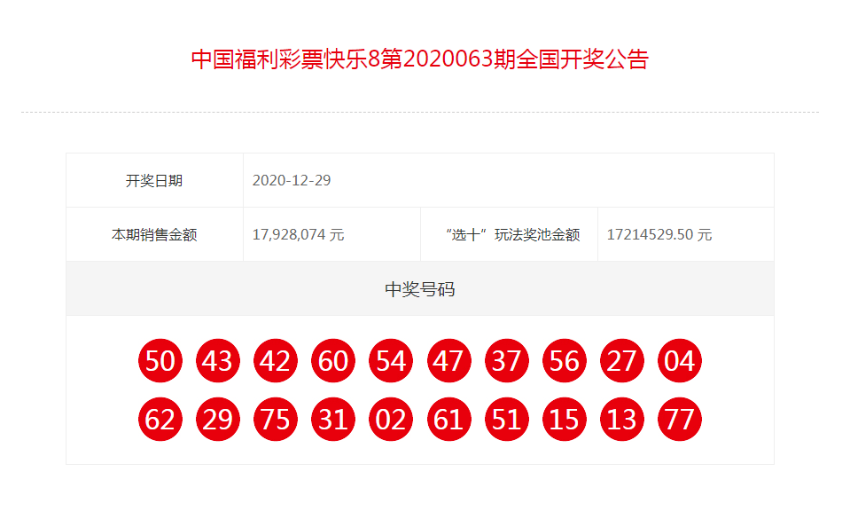 澳門(mén)開(kāi)獎(jiǎng)結(jié)果2020+開(kāi)獎(jiǎng)記錄29，澳門(mén)開(kāi)獎(jiǎng)結(jié)果2020年開(kāi)獎(jiǎng)記錄回顧，最新開(kāi)獎(jiǎng)記錄第29期結(jié)果揭曉
