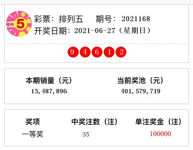 六開彩開獎結果i555888，六開彩開獎結果i555888揭曉