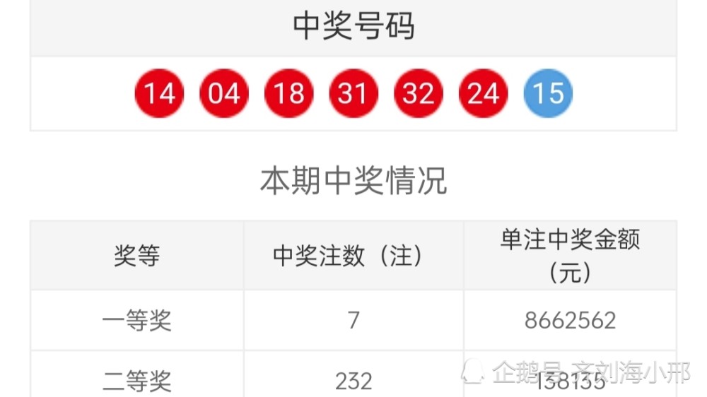 揭秘2025今晚澳門特馬開獎(jiǎng)號(hào)碼——熱門語(yǔ)言解讀，揭秘2025年澳門特馬開獎(jiǎng)號(hào)碼，熱門語(yǔ)言解讀揭秘內(nèi)幕