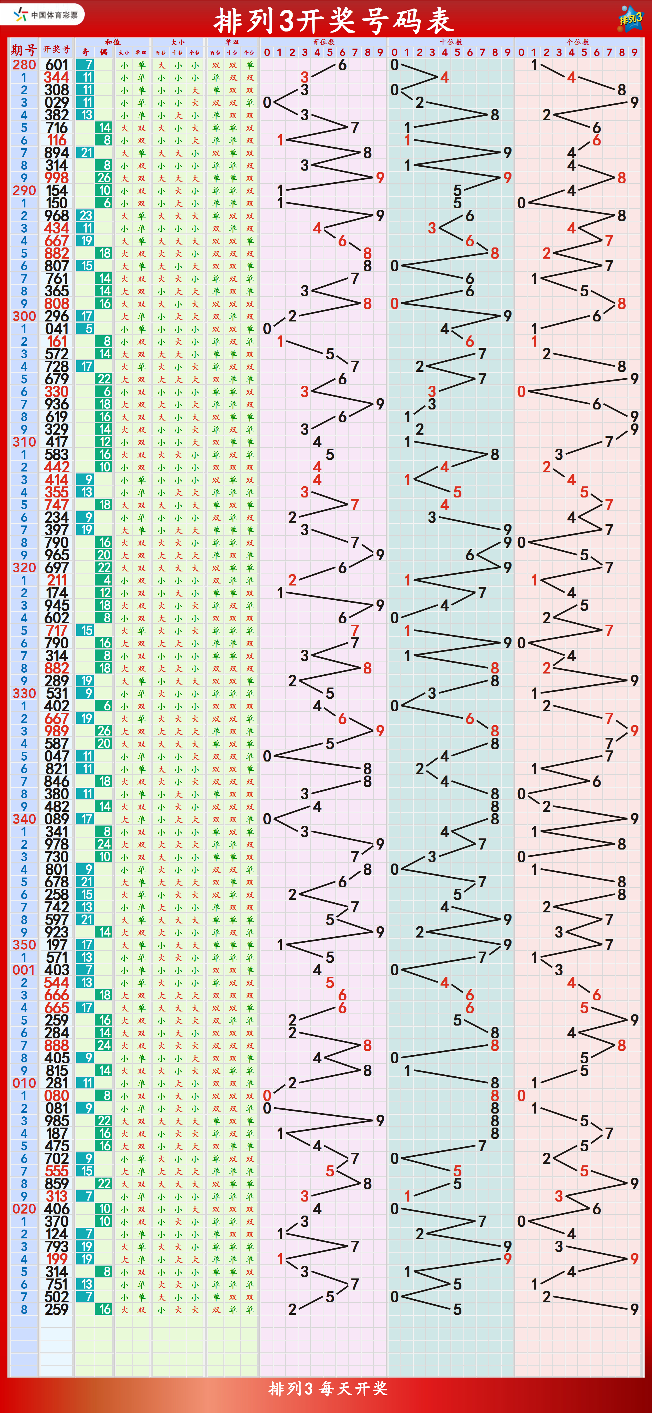 2025年一肖一碼一中014期，2025年一肖一碼一中第014期揭曉與分析
