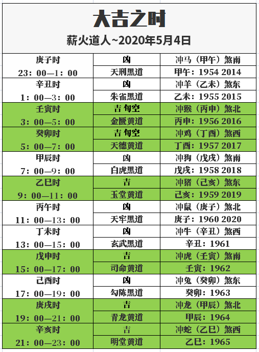 澳門天天彩期期精準(zhǔn)十二生肖2025年第29期開獎(jiǎng)結(jié)果，澳門天天彩期期精準(zhǔn)十二生肖第29期開獎(jiǎng)結(jié)果揭曉