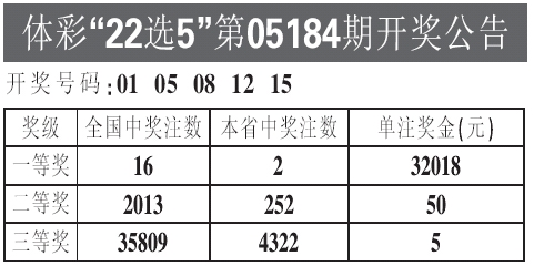 新澳今晚六給彩開獎結果013期，新澳今晚六給彩開獎結果揭曉，第013期幸運數(shù)字揭曉