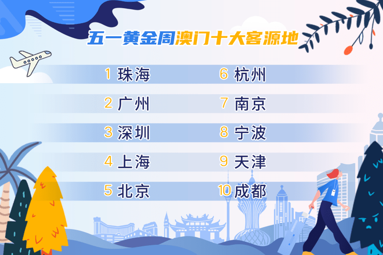 cairenqiu 第5頁(yè)