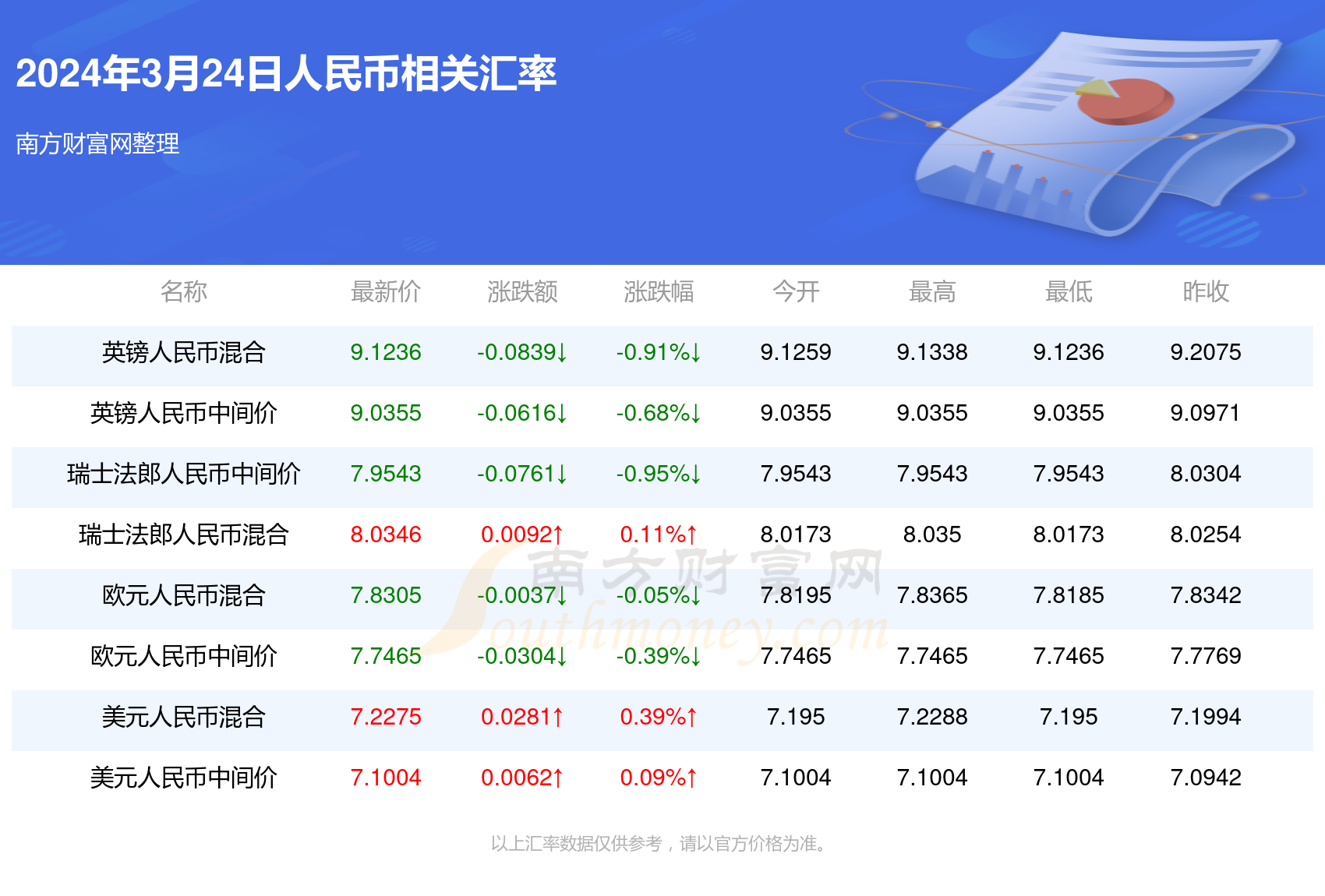 新澳門正版免費大全澳彩342期開獎結(jié)果，澳門正版免費大全澳彩開獎結(jié)果揭曉，第342期開獎結(jié)果出爐