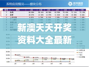 新澳天天開獎資料單雙，新澳天天開獎資料單雙匯總