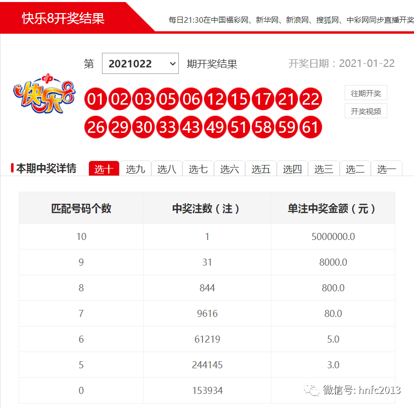 揭秘香港澳門開獎(jiǎng)號(hào)碼2021，熱門話題下的數(shù)據(jù)解析，揭秘香港澳門開獎(jiǎng)號(hào)碼背后的數(shù)據(jù)解析，熱門話題下的深度探討（2021年）