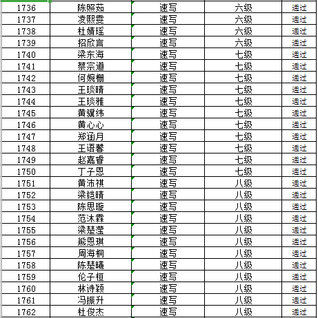 huangchongshun 第4頁