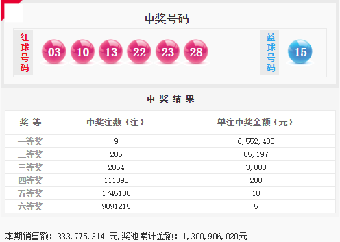 揭秘205開獎(jiǎng)號(hào)碼，數(shù)字背后的秘密，揭秘205開獎(jiǎng)號(hào)碼背后的數(shù)字秘密