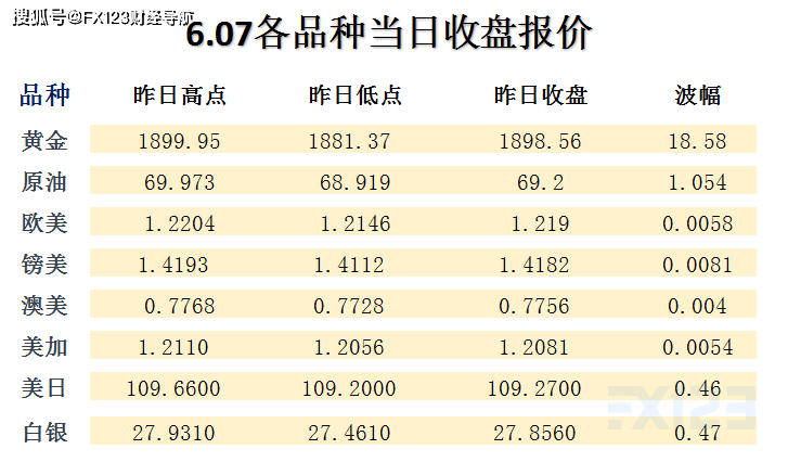 澳門精準(zhǔn)天天彩特料1碼不定期公開，澳門精準(zhǔn)天天彩特料揭秘，一碼不定期公開
