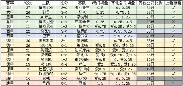 澳門一碼一碼100準(zhǔn)確天天，揭秘彩票背后的秘密，揭秘澳門彩票一碼一碼100準(zhǔn)確天天的秘密，彩票背后的真相探索