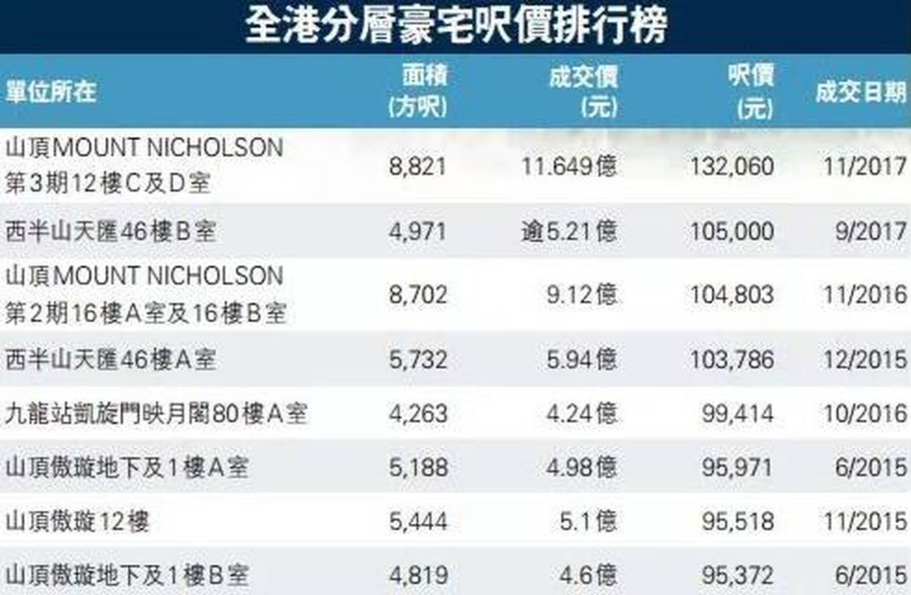 shishan 第5頁
