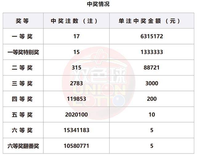 新澳今晚開獎(jiǎng)結(jié)果查詢表第34期深度解析，濠江論壇熱議焦點(diǎn)，新澳第34期開獎(jiǎng)結(jié)果及深度解析，濠江論壇熱議焦點(diǎn)
