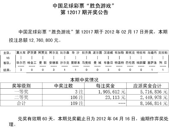 2021年澳彩今晚開獎結(jié)果，2021年澳彩今晚開獎結(jié)果揭曉