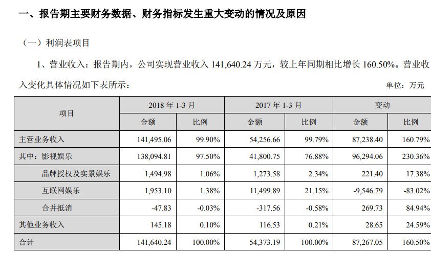 六開獎香港開結果記錄歷，香港六開獎結果歷史記錄
