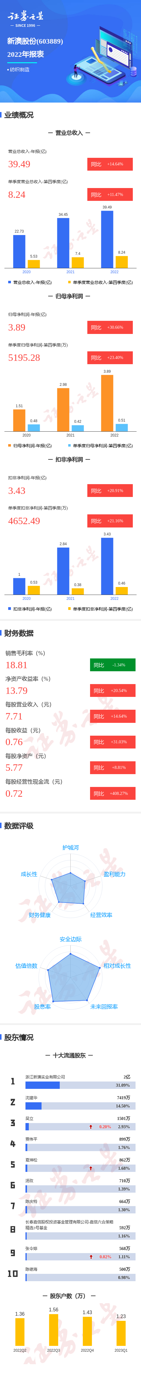 2025新澳天天彩資料大全——一網(wǎng)打盡彩票資訊，2025新澳天天彩資料大全，一網(wǎng)打盡彩票資訊大全